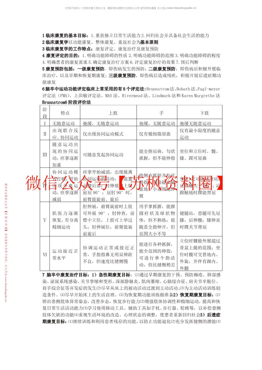 康复生理学